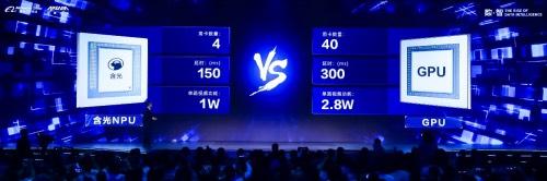 5G AI時代，誰能成為人工智能領域先導者？