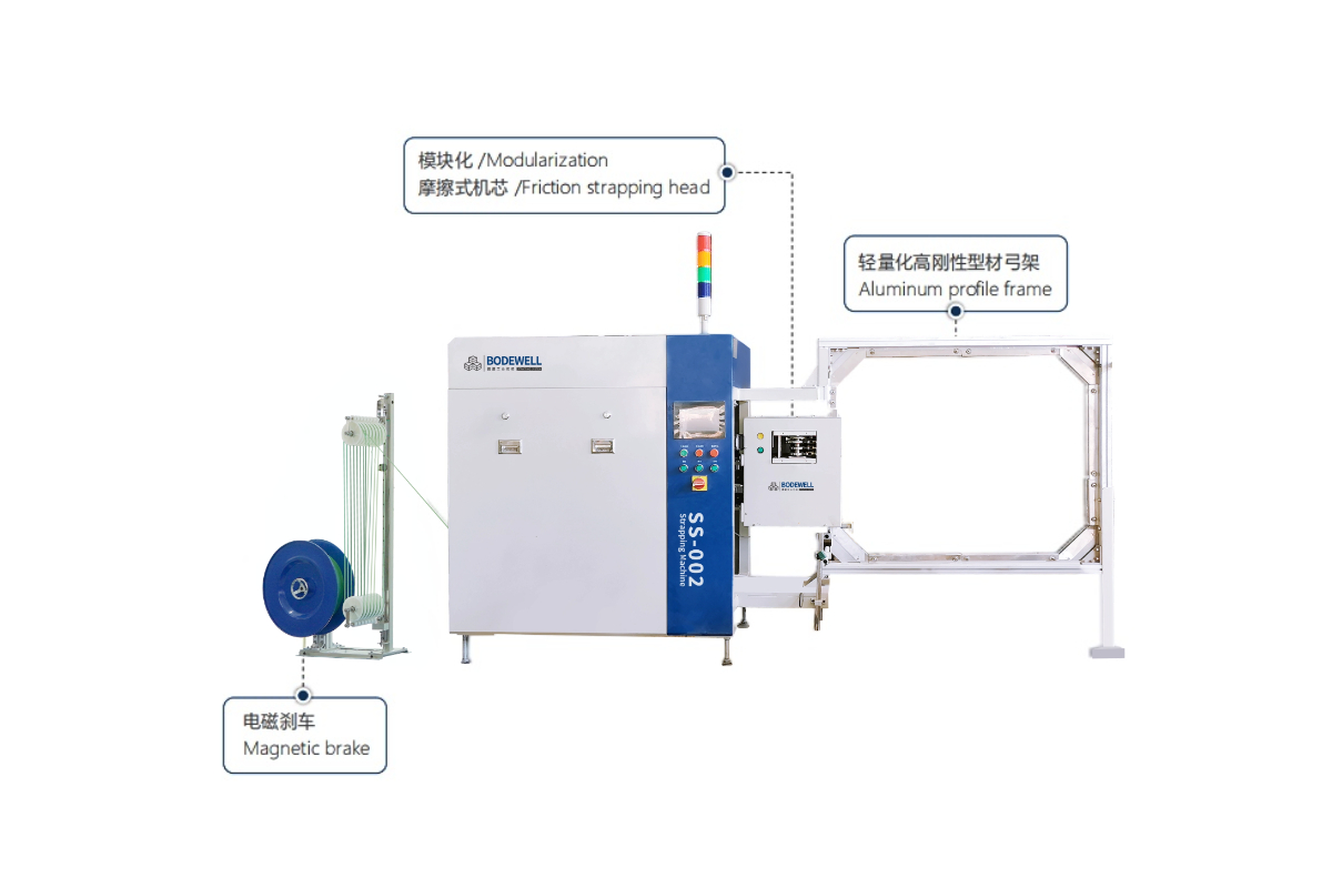 SS-002側(cè)面穿劍捆扎機